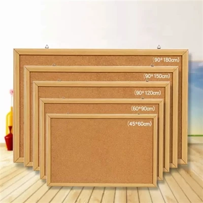 Eingehende Analyse der CORK-Board-Anwendungsherausforderungen: datengesteuert...